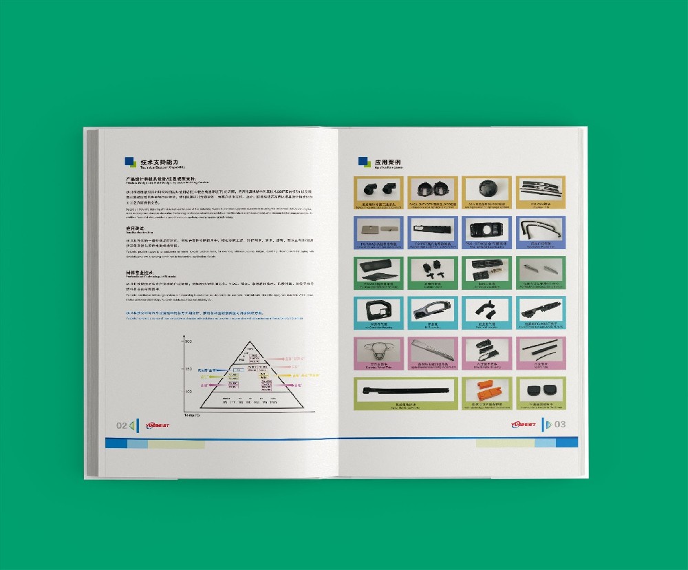 數字印刷與膠印在規格尺寸上是否存在顯著差異？